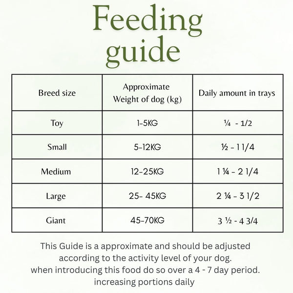Lamb and Vegetable Wet Tray (18 pack)